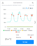 Plataforma-IoT - desico-iot.cloud